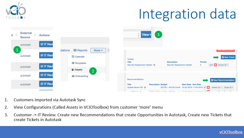 vCIOToolbox-Autotask-Integration-Data-Setup