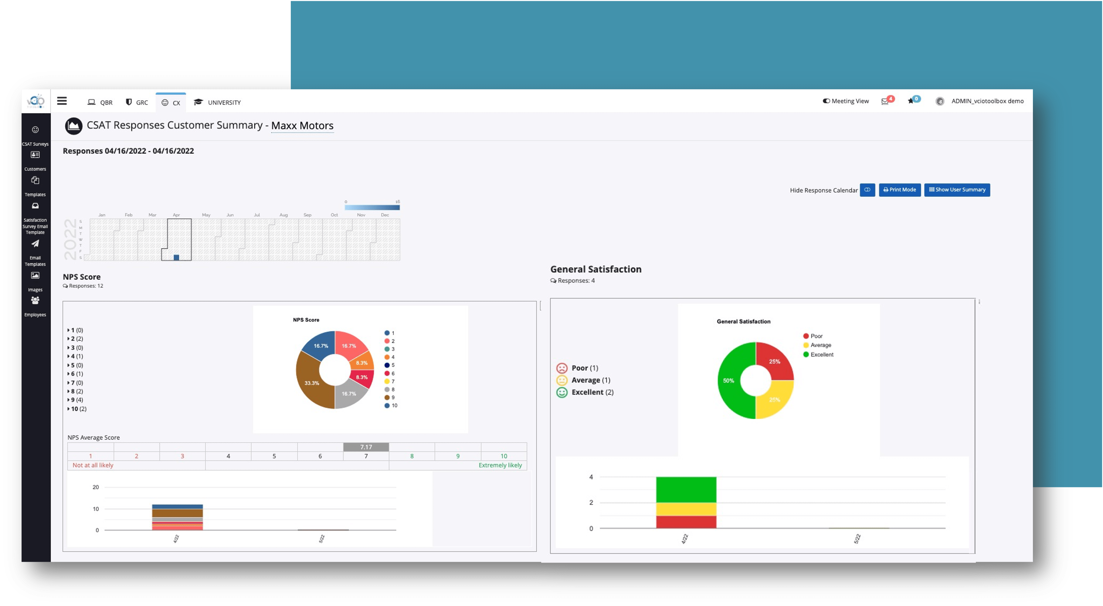 vCIOToolbox Onpoint CX Dashboard