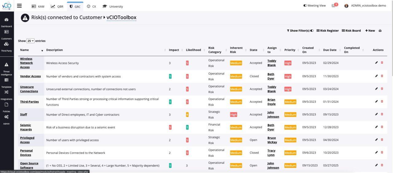 Vanity Risk Manager Risk Manager - vCIOToolbox