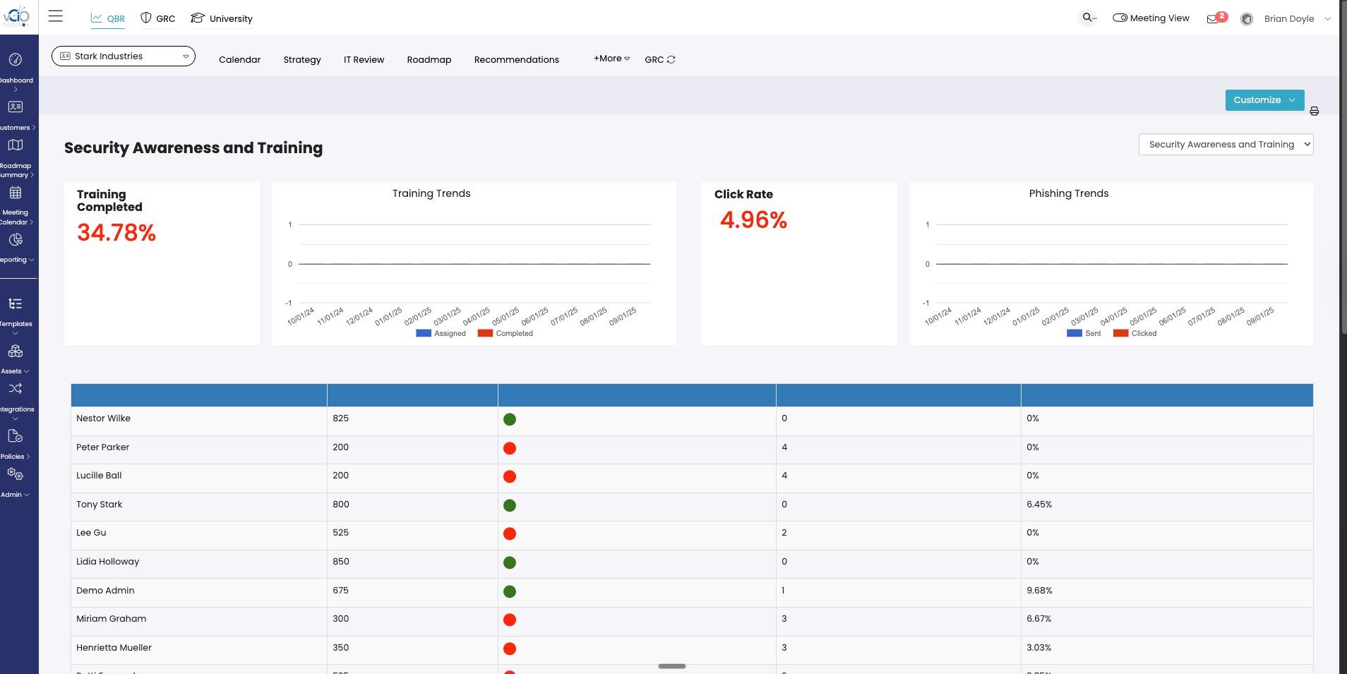 2025.8.1 Release - vCIOToolbox